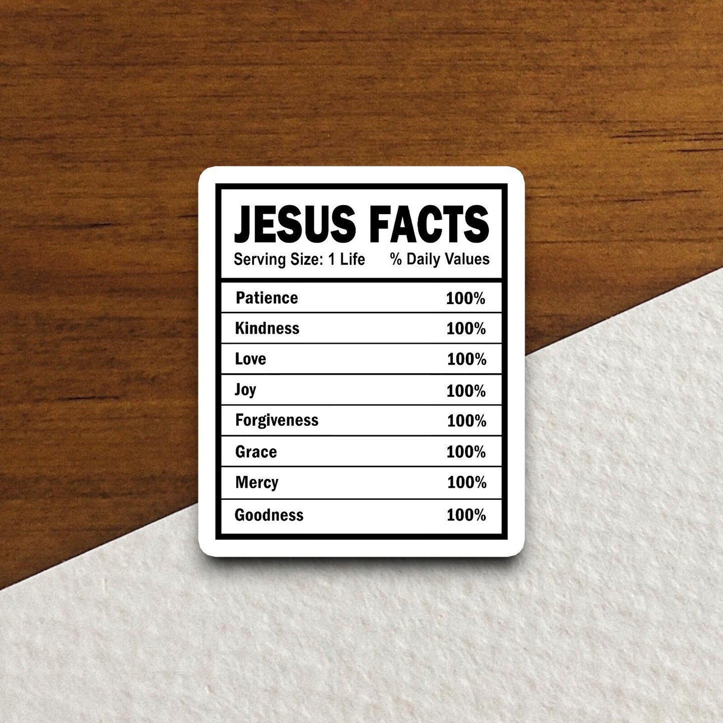 Jesus Facts sticker, Religious Sticker, Faith Sticker, Worship Sticker, Christian Sticker, Scripture Sticker, Room Décor